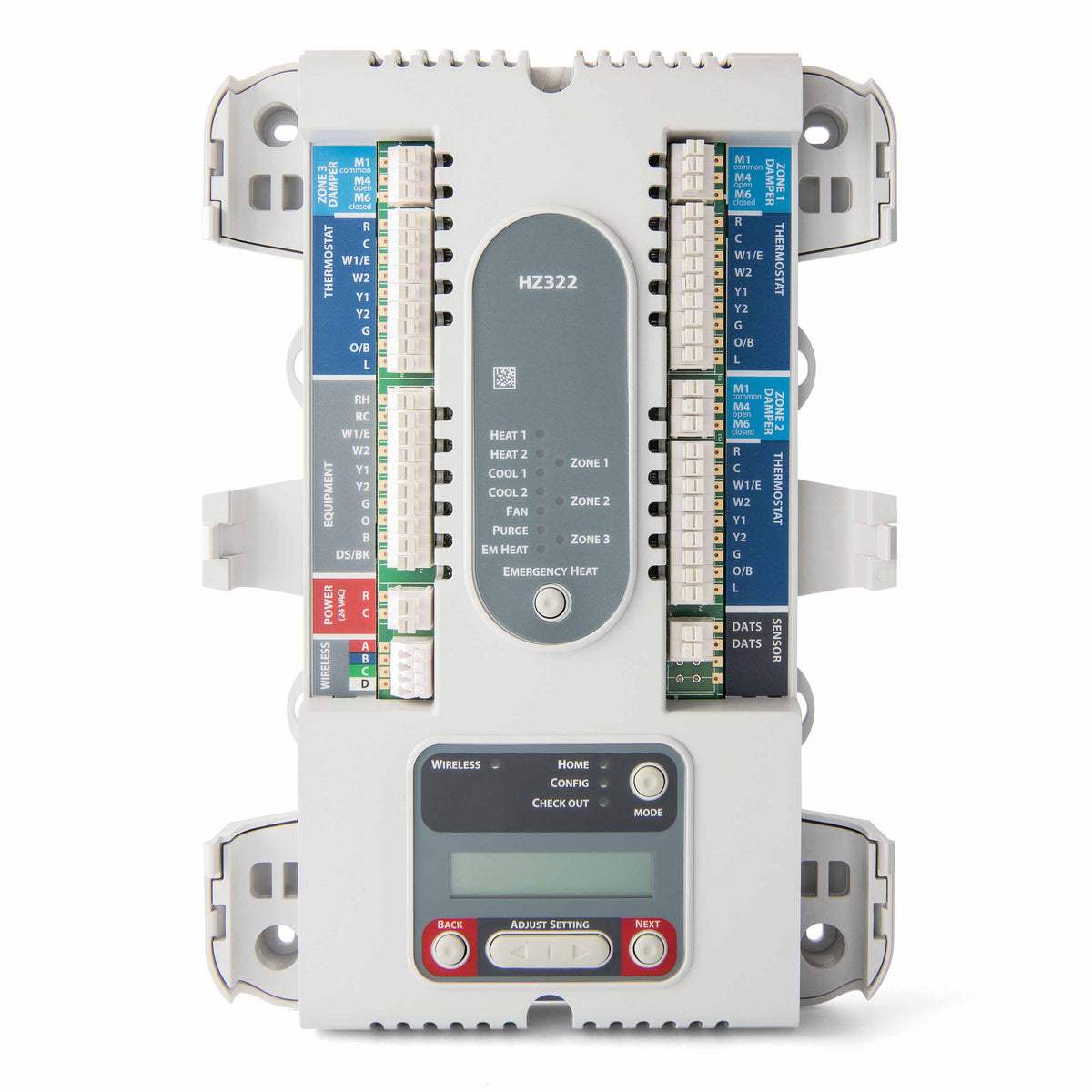 TrueZONE® HZ322 Panel