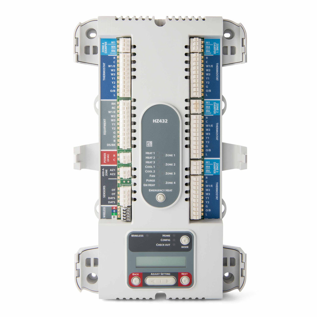 TrueZONE® HZ432 Panel