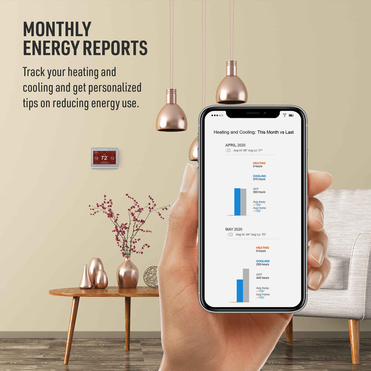 RTH9585WF and monthly reports available