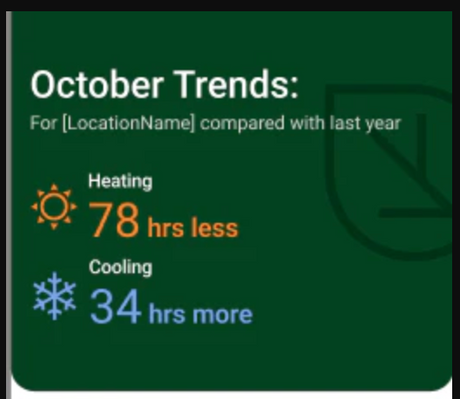 Home energy report: How to read your chart