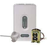 TrueZONE® HZ432 Panel Kit