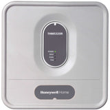 RF Equipment Interface Module
